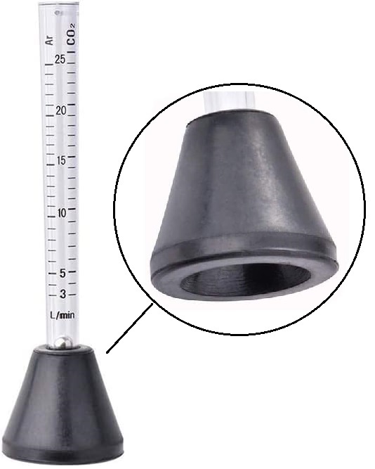 Test Flowmeter with Inset